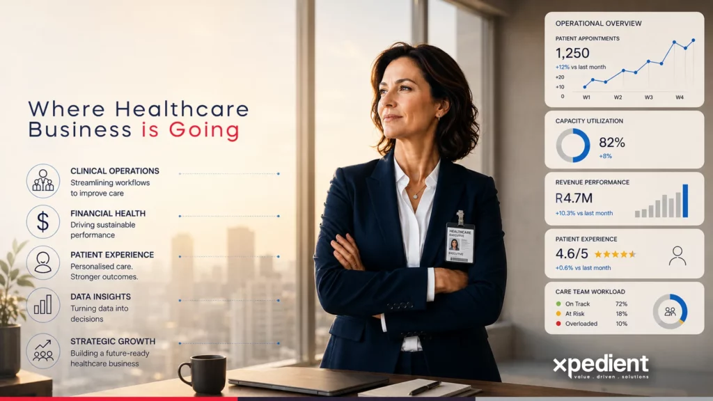 Where Healthcare Business Is Going